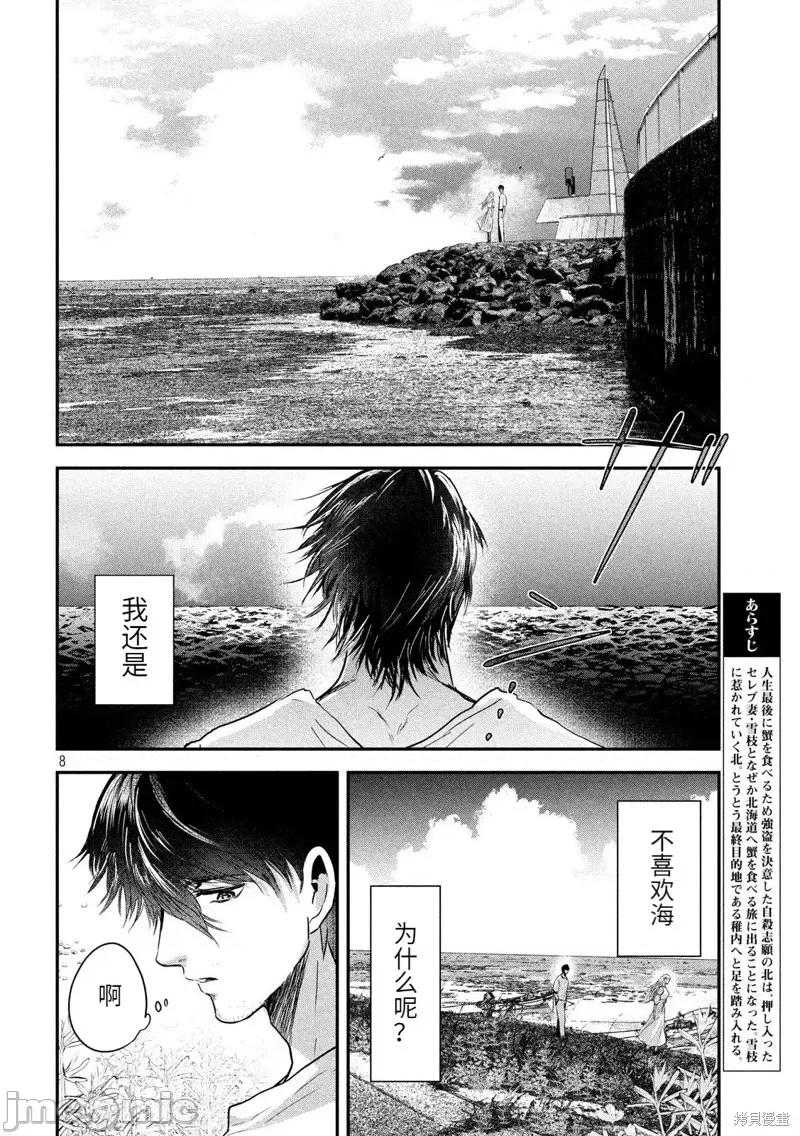 雪女向蟹北行 與雪女向蟹北行第57話.zip 第8页