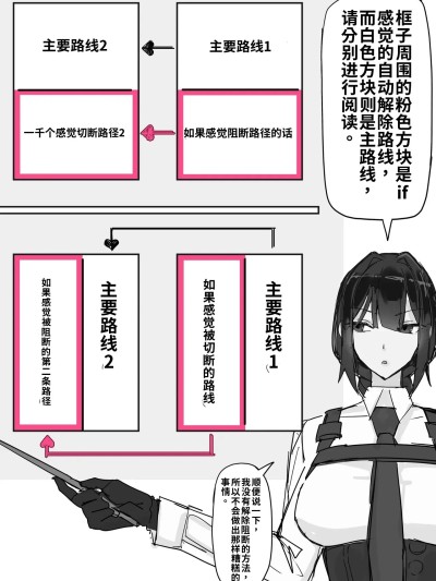 對淫魔戰において感覺遮斷劄は必須の對策です②