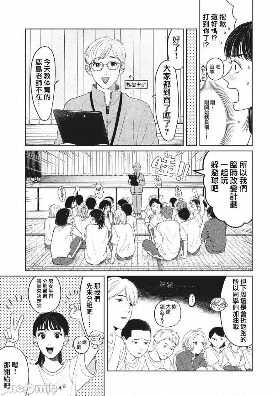 矢野同學觀察日記 矢野同學觀察日記 5 第4页