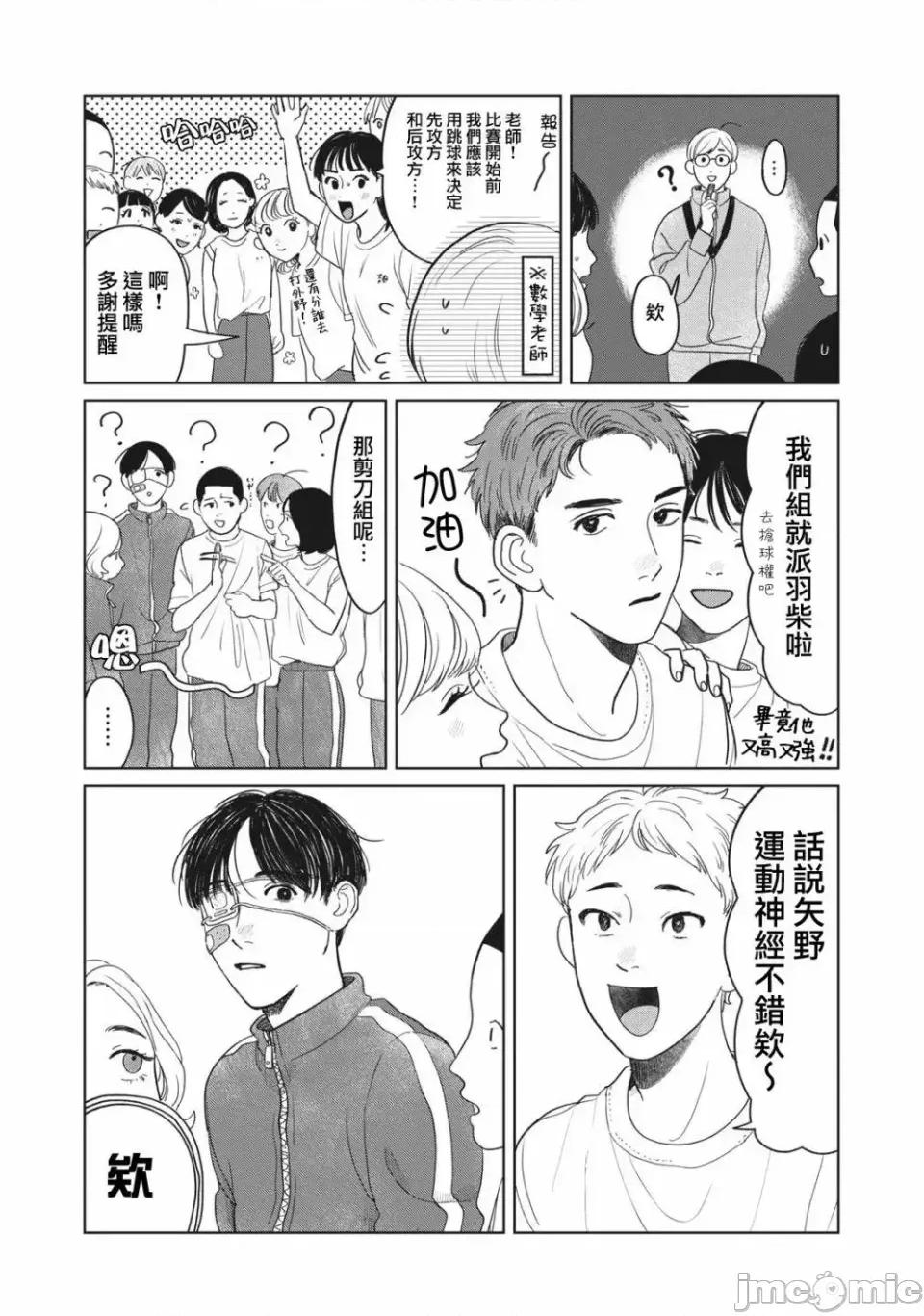 矢野同學觀察日記 矢野同學觀察日記 5 第6页
