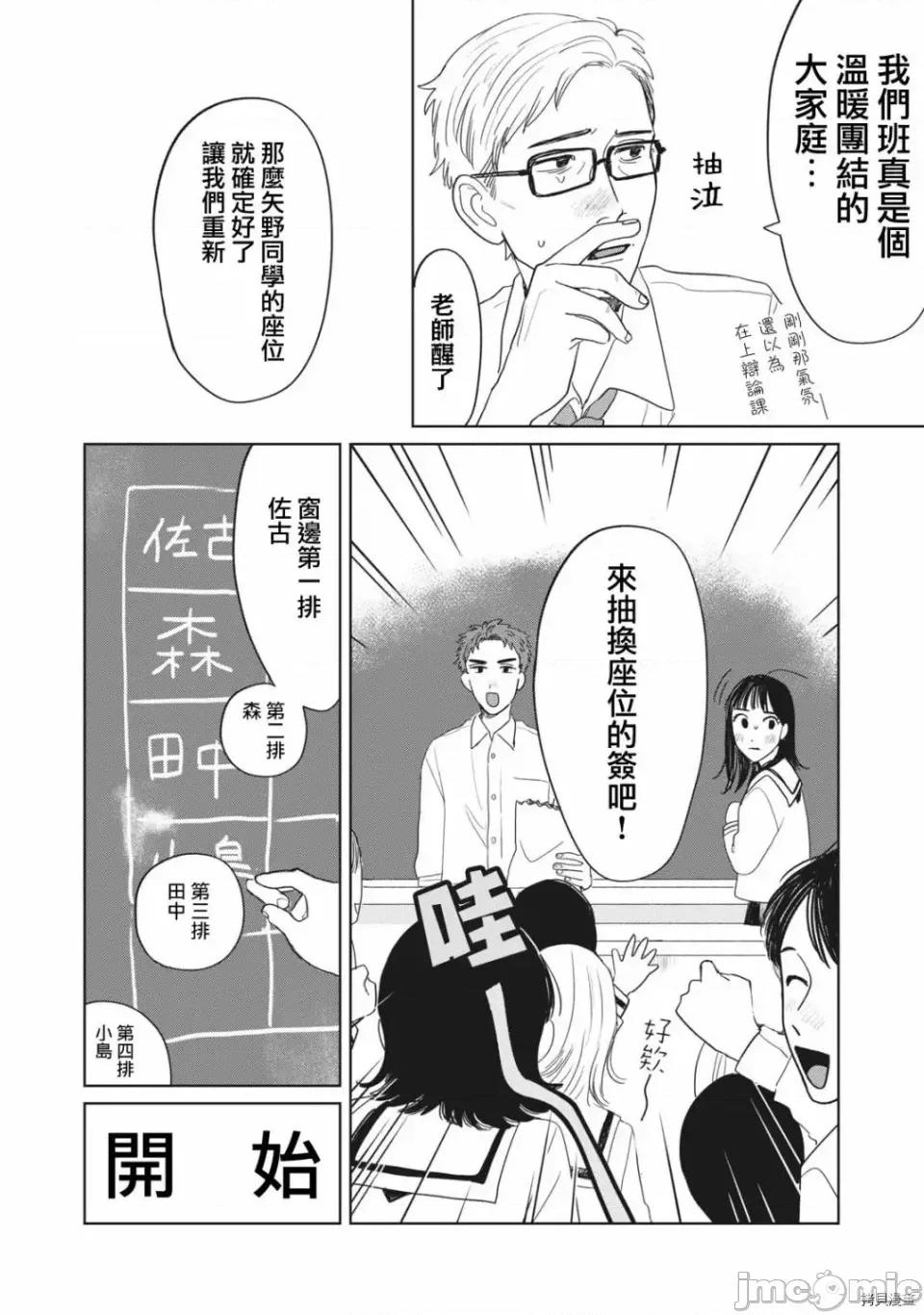 矢野同學觀察日記 矢野同學觀察日記 9 第13页