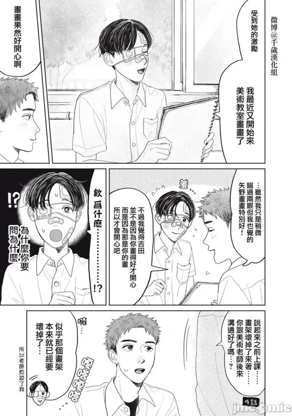 矢野同學觀察日記 矢野同學觀察日記 18 第8页