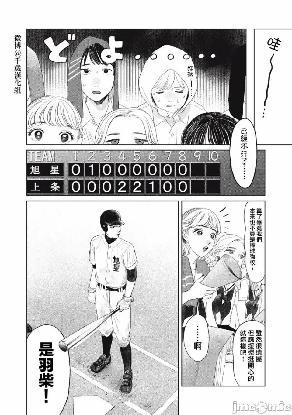 矢野同學觀察日記 矢野同學觀察日記 20 第10页