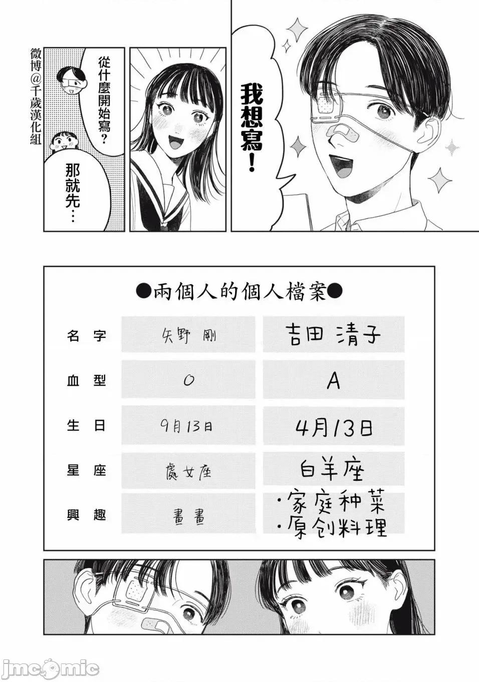 矢野同學觀察日記 矢野同學觀察日記 24 第8页
