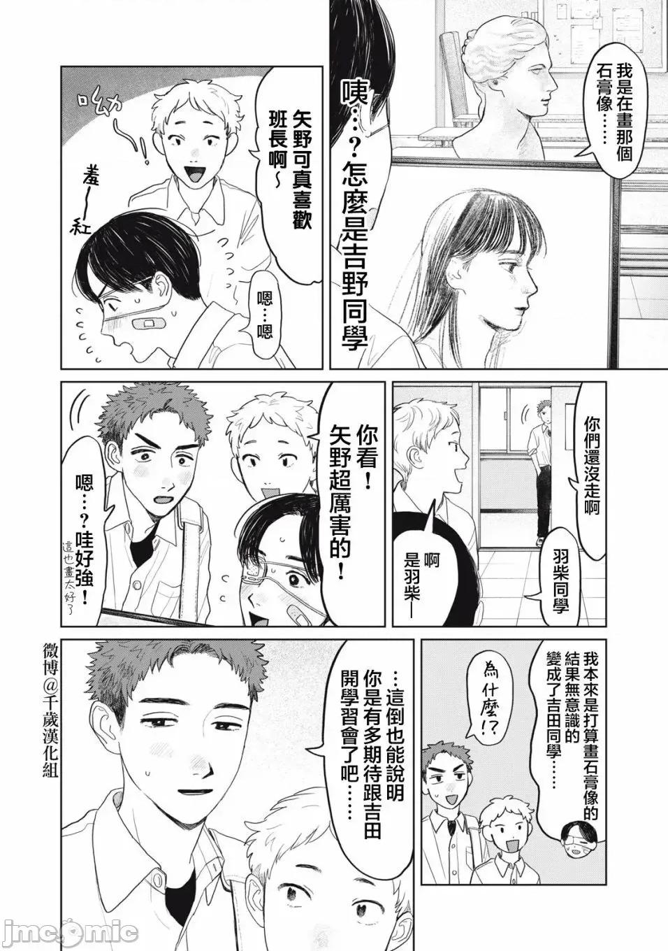 矢野同學觀察日記 矢野同學觀察日記 28 第9页