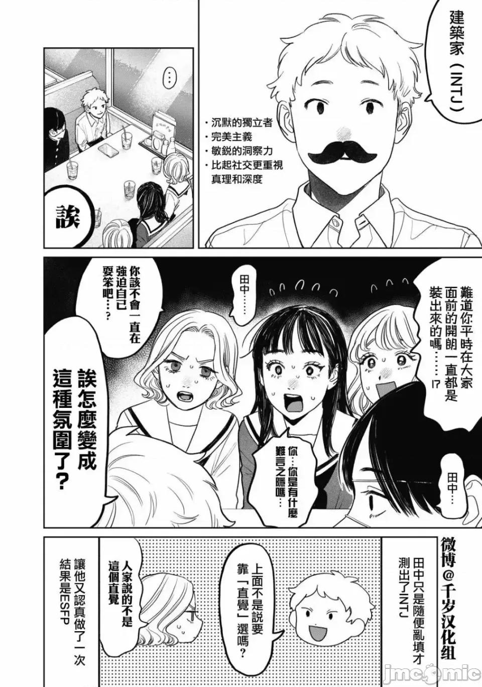 矢野同學觀察日記 矢野同學觀察日記 45 第7页