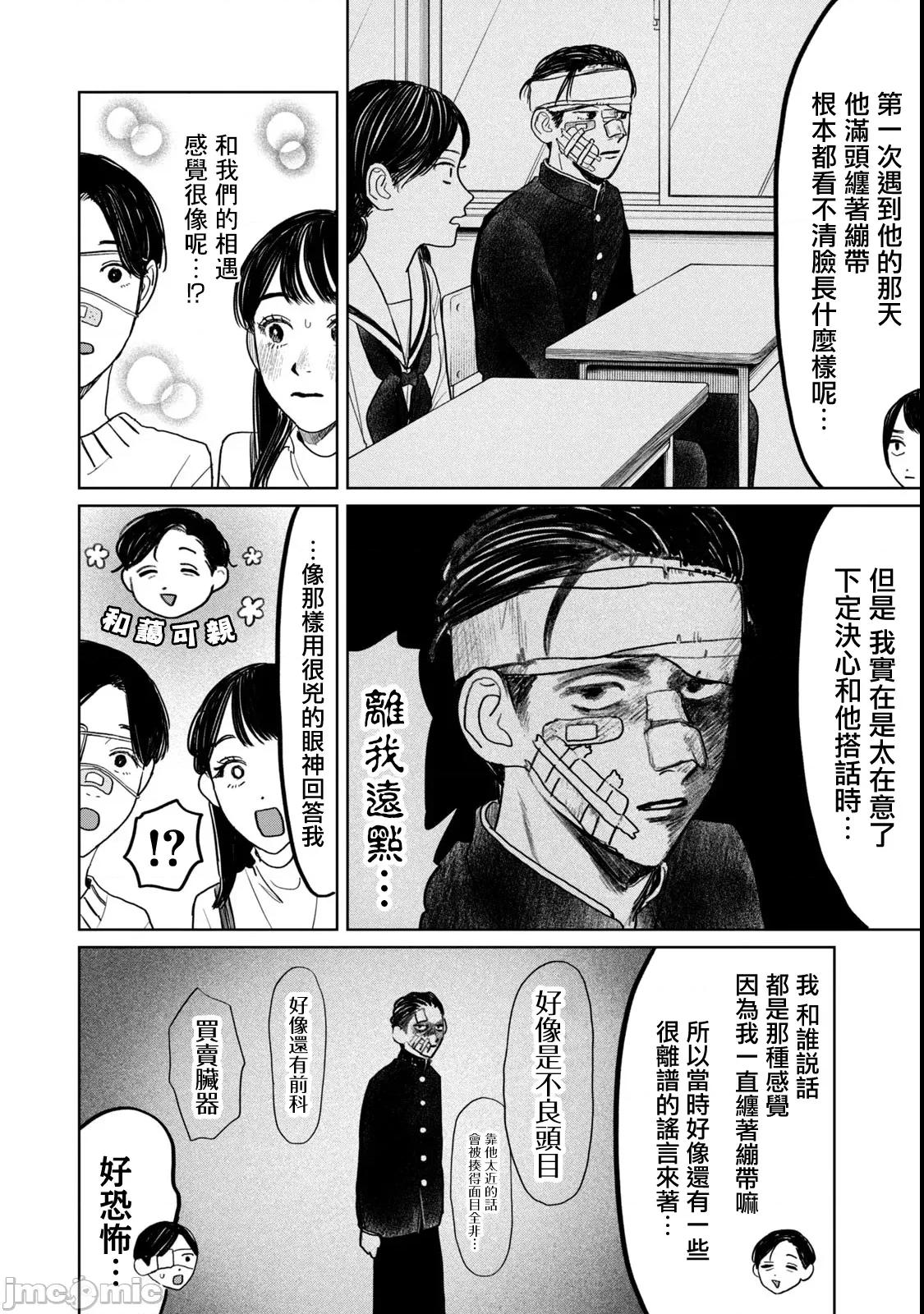 矢野同學觀察日記 矢野同學觀察日記 49 第10页