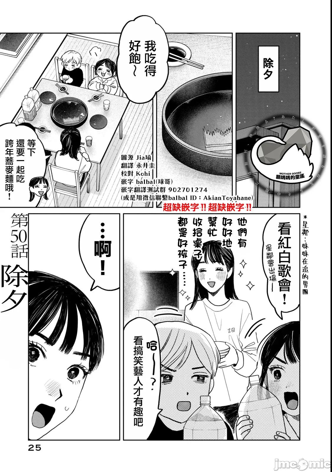 矢野同學觀察日記 矢野同學觀察日記 50 第1页