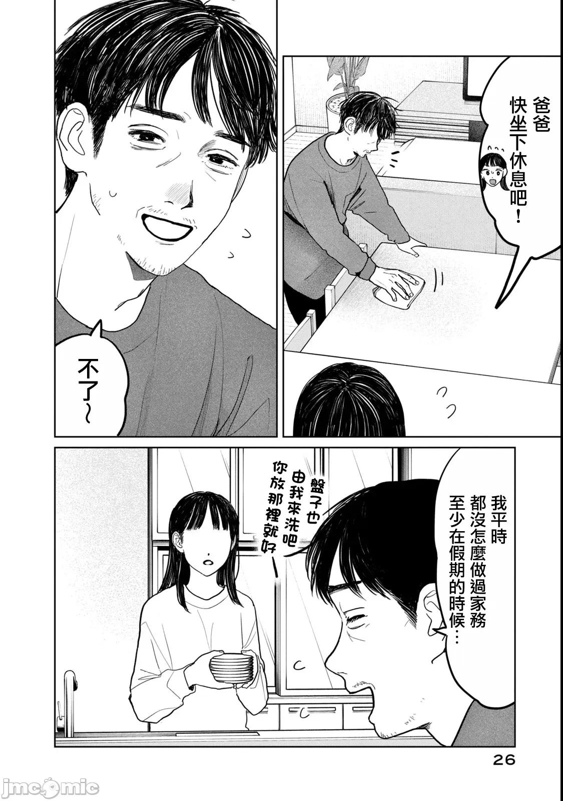 矢野同學觀察日記 矢野同學觀察日記 50 第2页