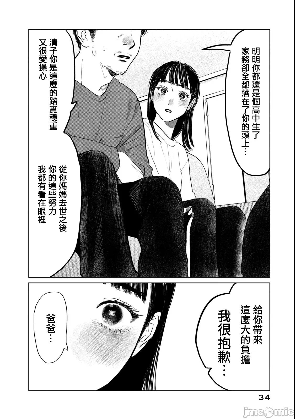 矢野同學觀察日記 矢野同學觀察日記 50 第10页