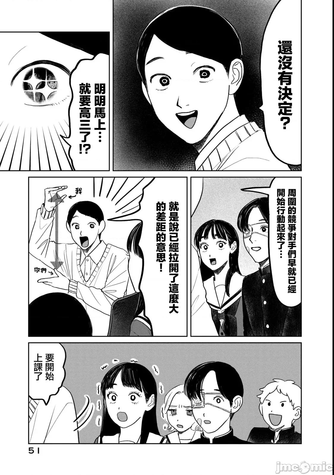 矢野同學觀察日記 矢野同學觀察日記 51 第7页