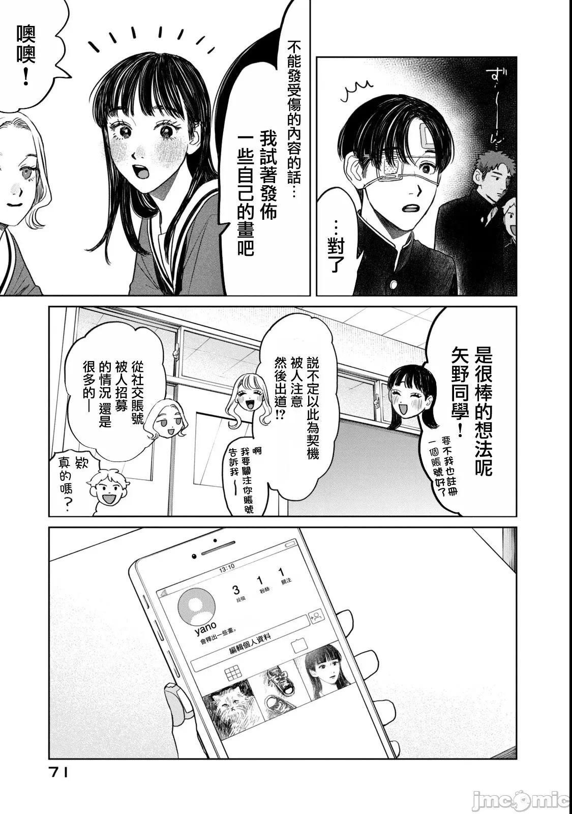 矢野同學觀察日記 矢野同學觀察日記 52 第7页
