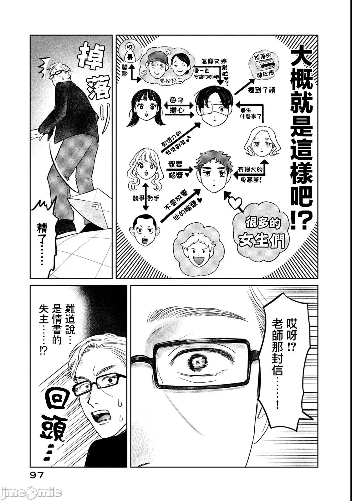 矢野同學觀察日記 矢野同學觀察日記 53 第13页
