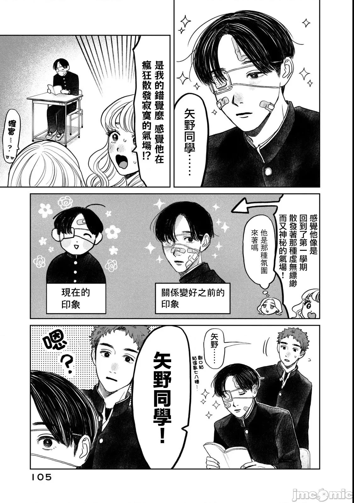 矢野同學觀察日記 矢野同學觀察日記 54 第3页