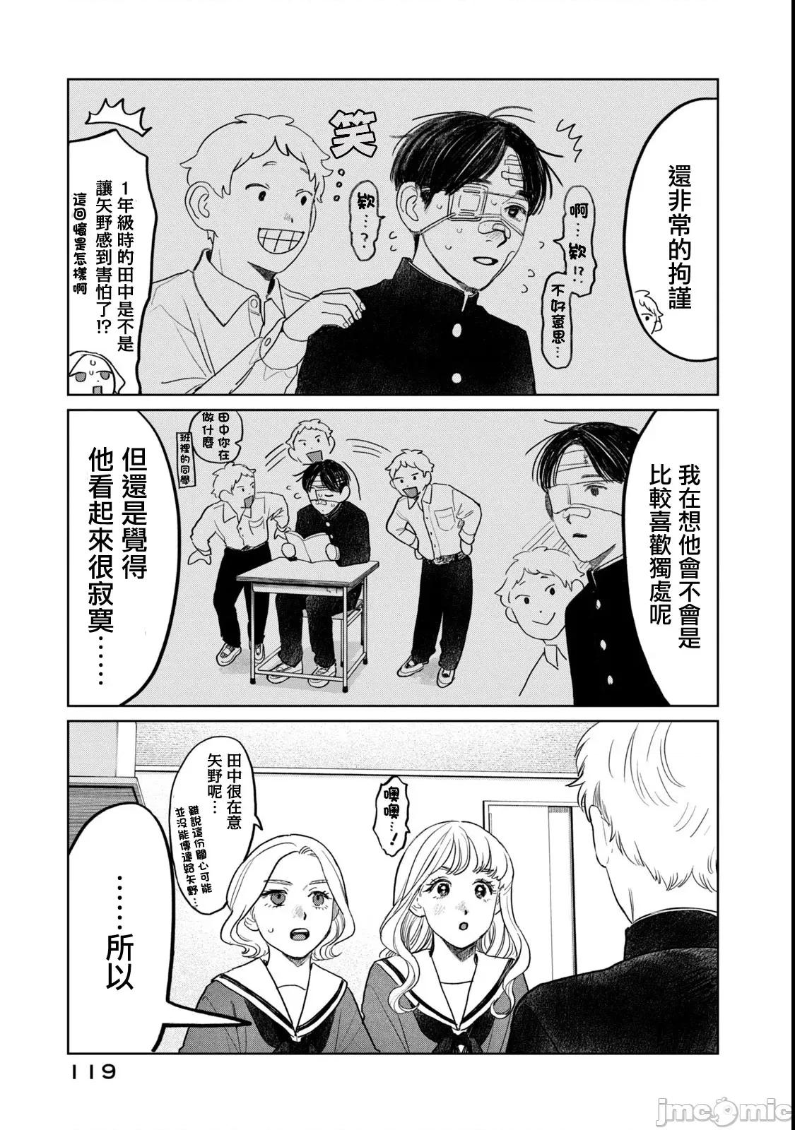 矢野同學觀察日記 矢野同學觀察日記 54 第17页