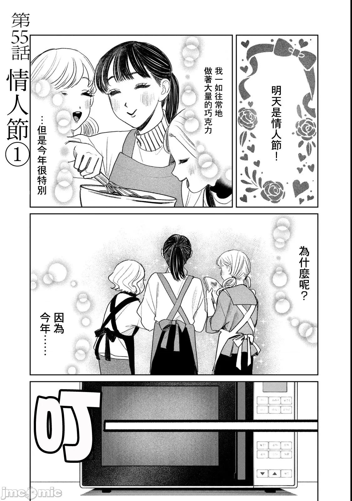 矢野同學觀察日記 矢野同學觀察日記 55 第1页