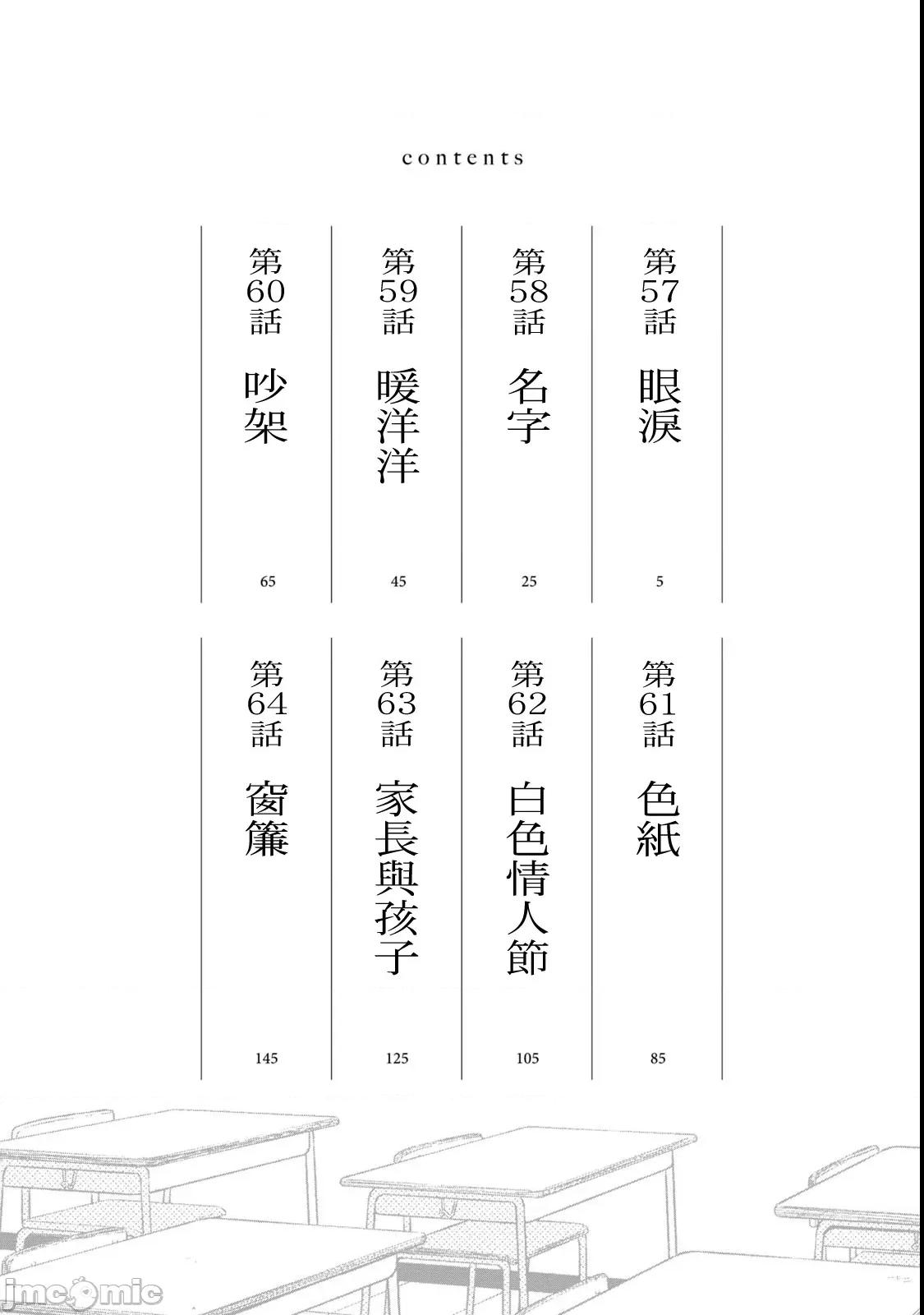 矢野同學觀察日記 矢野同學觀察日記 57 第6页
