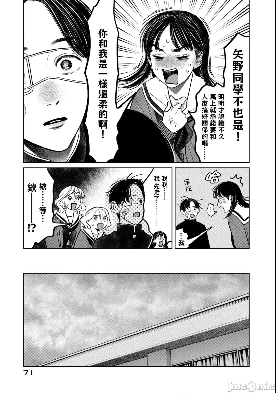 矢野同學觀察日記 矢野同學觀察日記 60 第7页