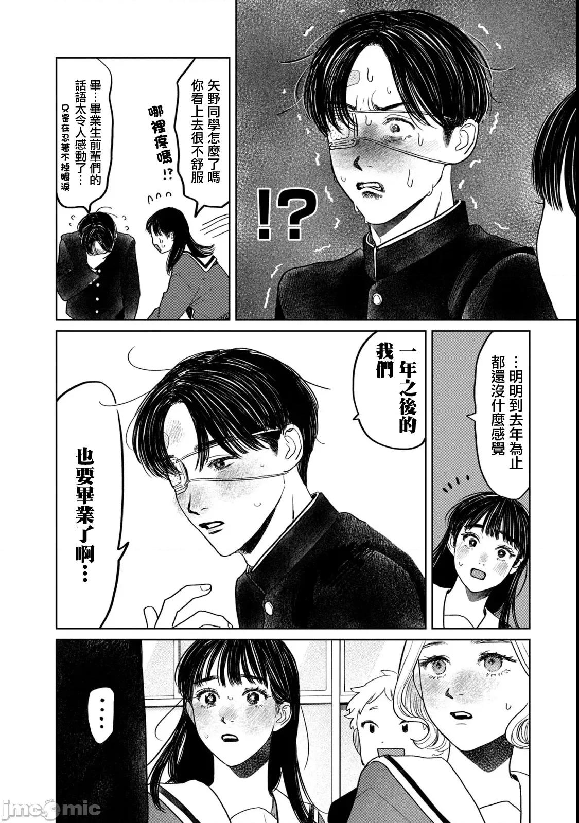 矢野同學觀察日記 矢野同學觀察日記 61 第2页