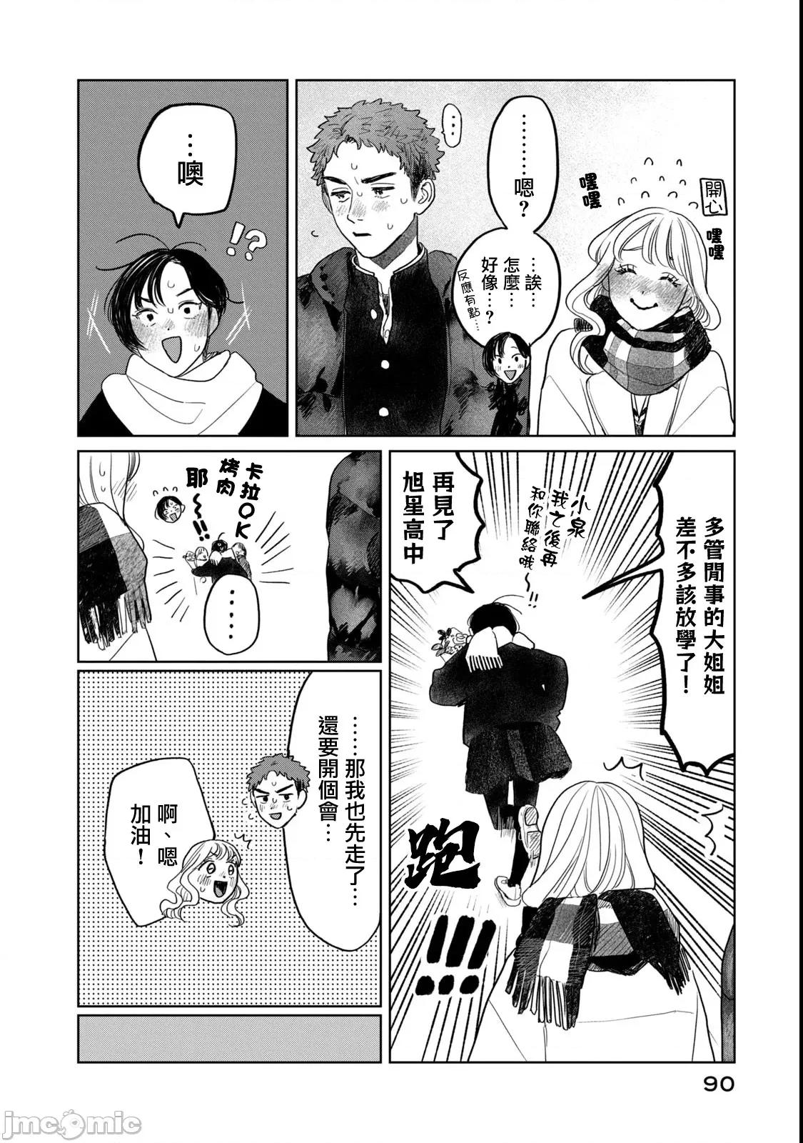 矢野同學觀察日記 矢野同學觀察日記 61 第6页
