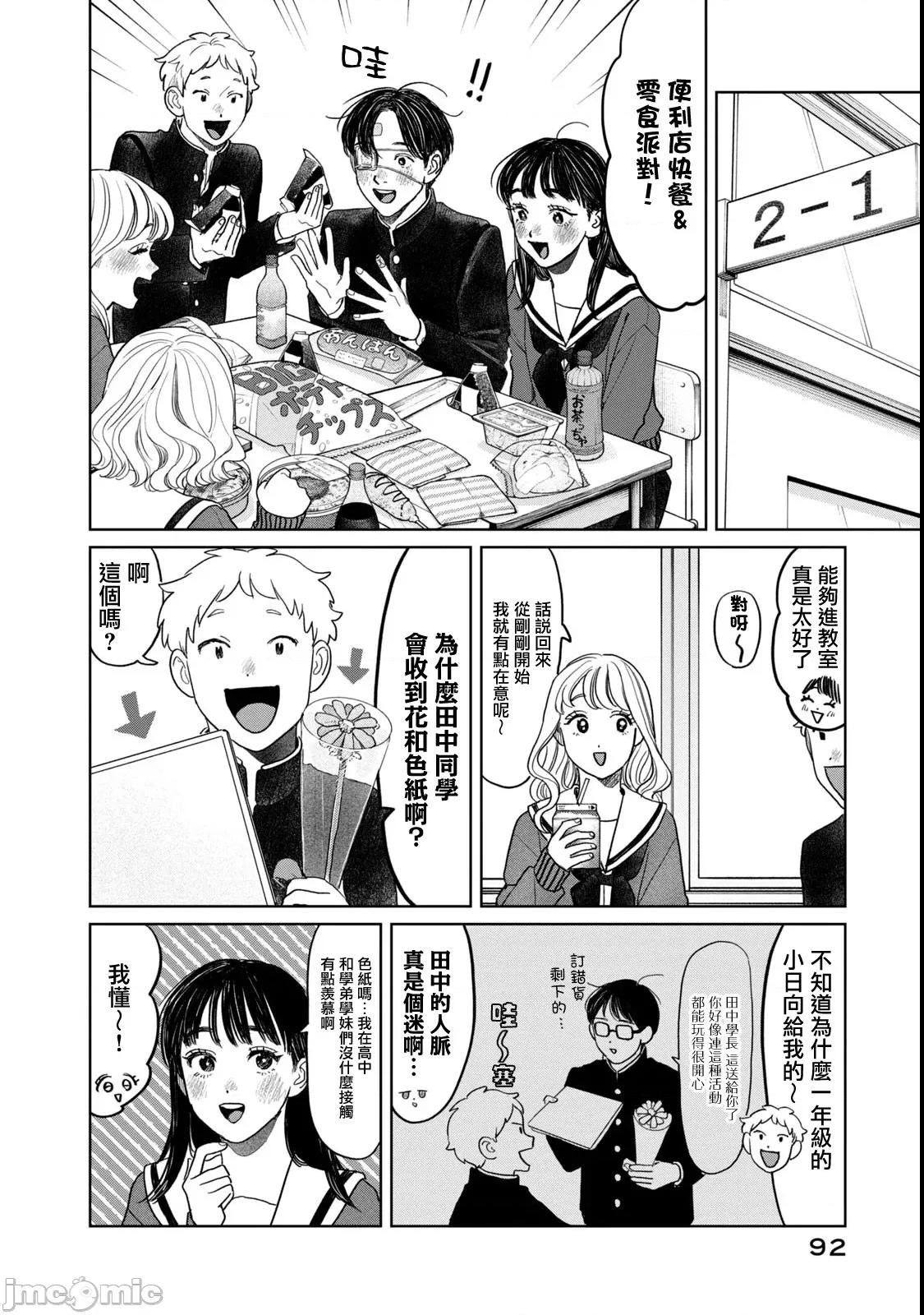 矢野同學觀察日記 矢野同學觀察日記 61 第8页