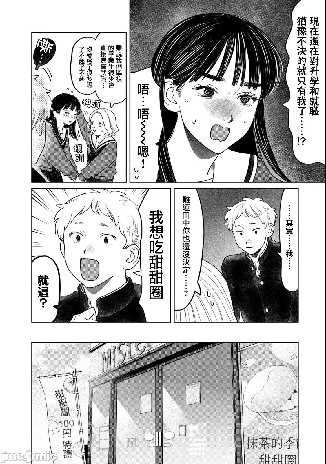 矢野同學觀察日記 矢野同學觀察日記 63 第2页
