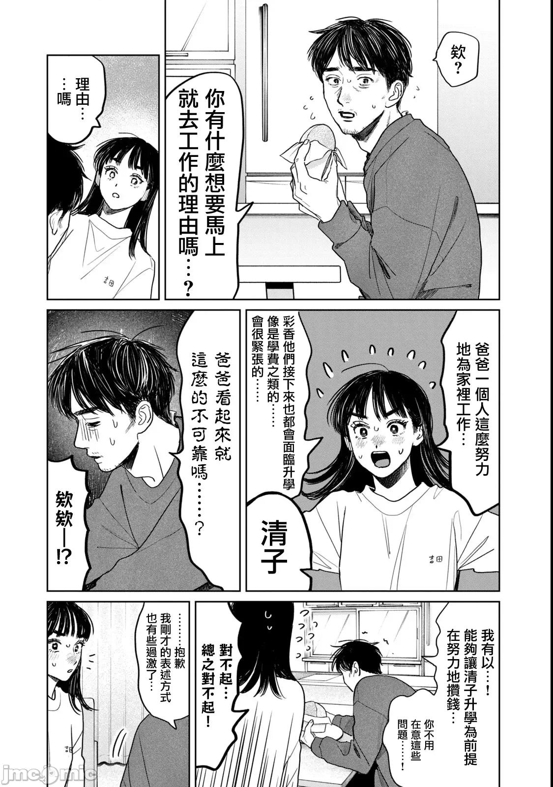 矢野同學觀察日記 矢野同學觀察日記 63 第7页