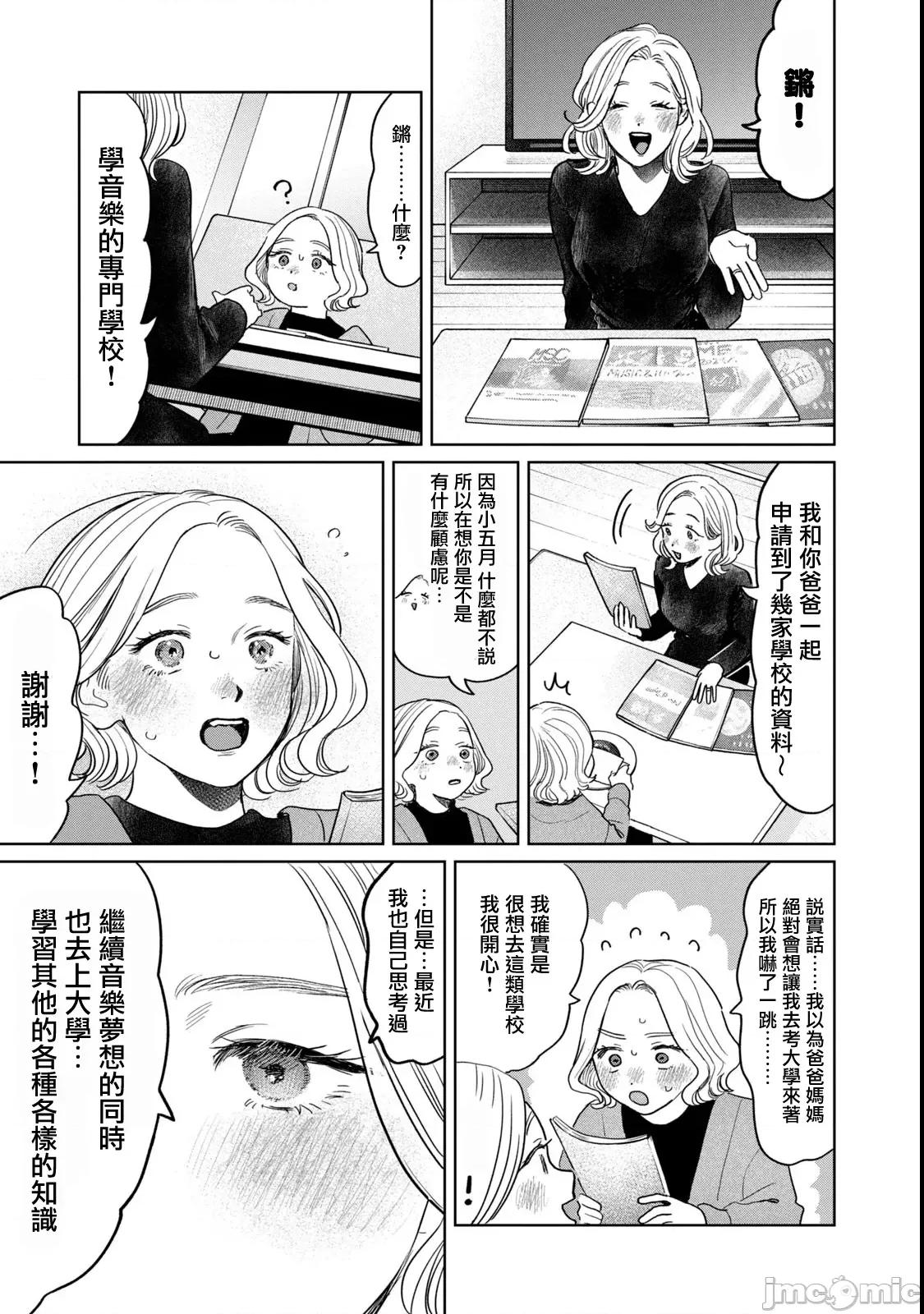 矢野同學觀察日記 矢野同學觀察日記 63 第9页