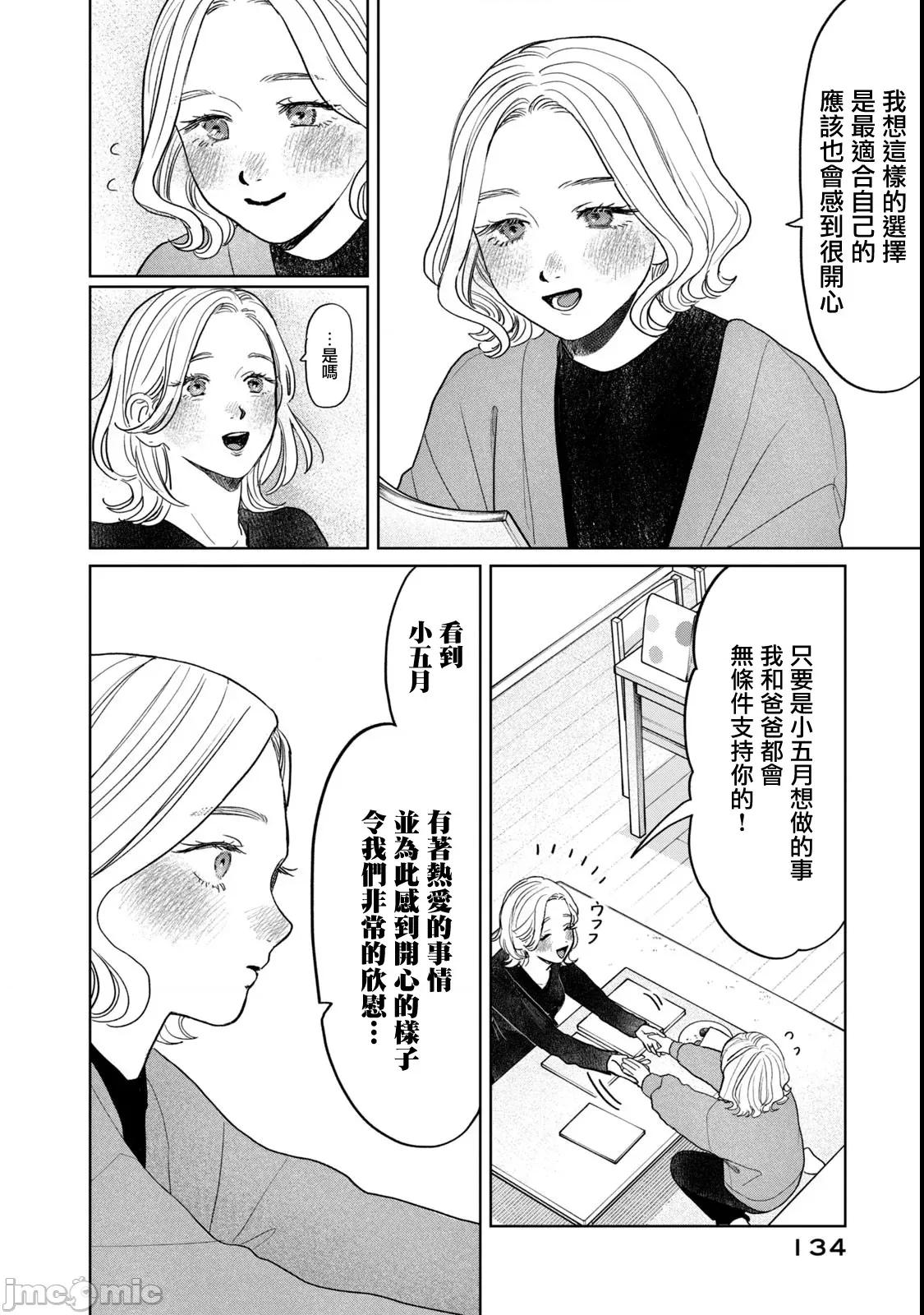 矢野同學觀察日記 矢野同學觀察日記 63 第10页