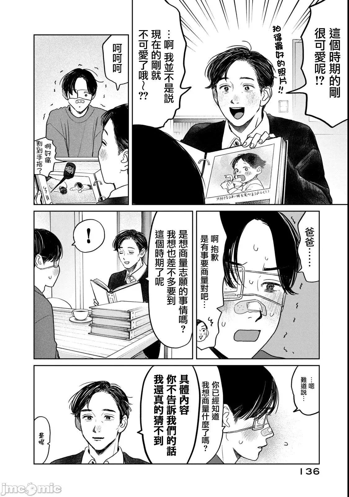 矢野同學觀察日記 矢野同學觀察日記 63 第12页