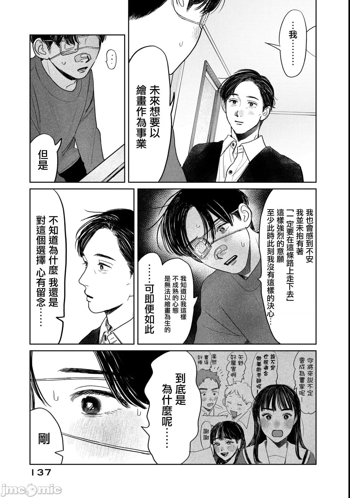 矢野同學觀察日記 矢野同學觀察日記 63 第13页