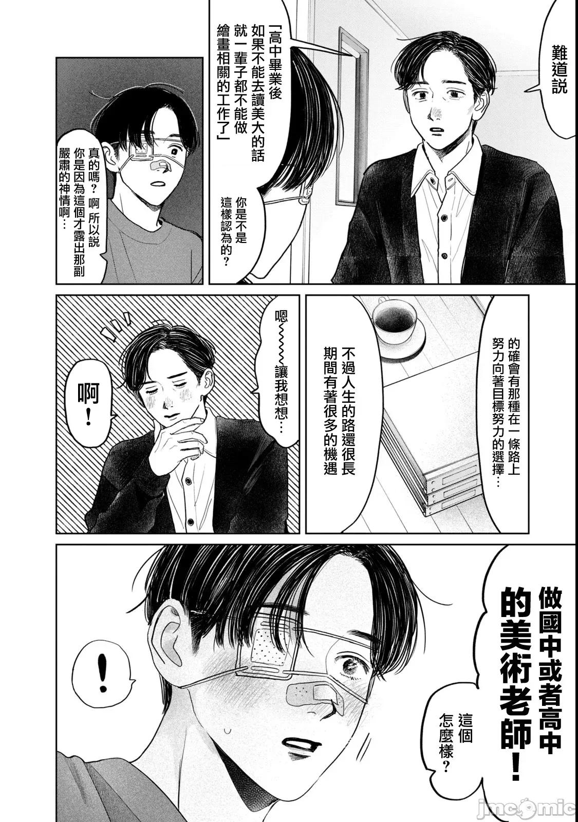 矢野同學觀察日記 矢野同學觀察日記 63 第14页