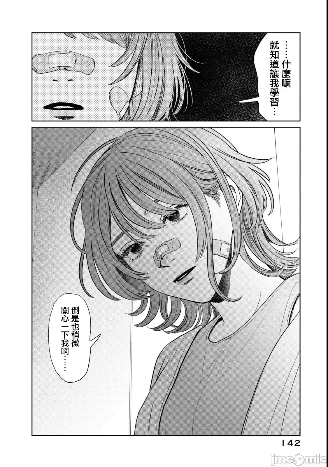 矢野同學觀察日記 矢野同學觀察日記 63 第18页