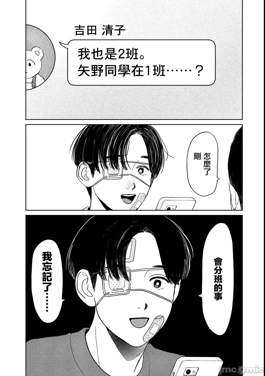 矢野同學觀察日記 矢野同學觀察日記 64 第21页