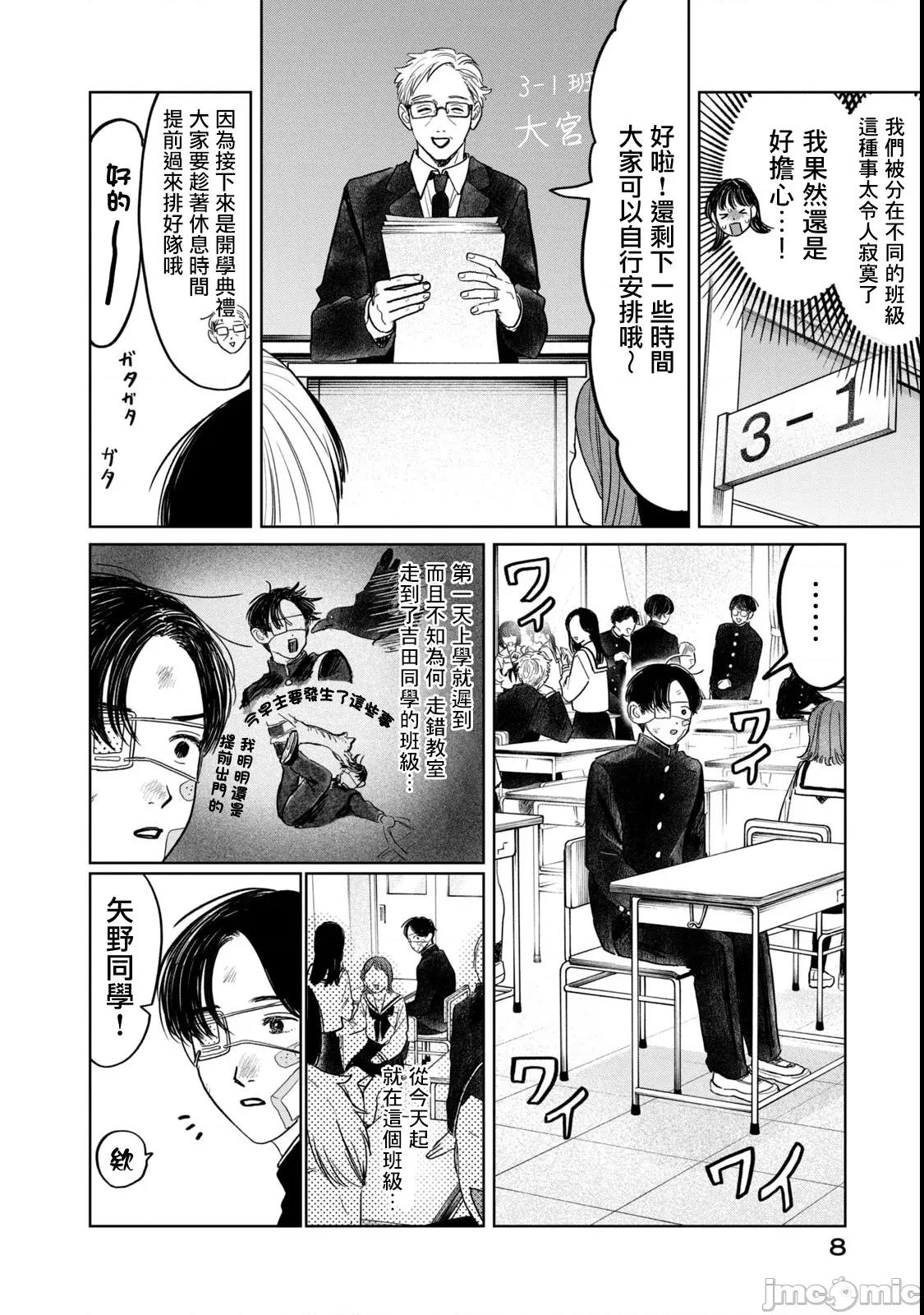 矢野同學觀察日記 矢野同學觀察日記 65 第7页