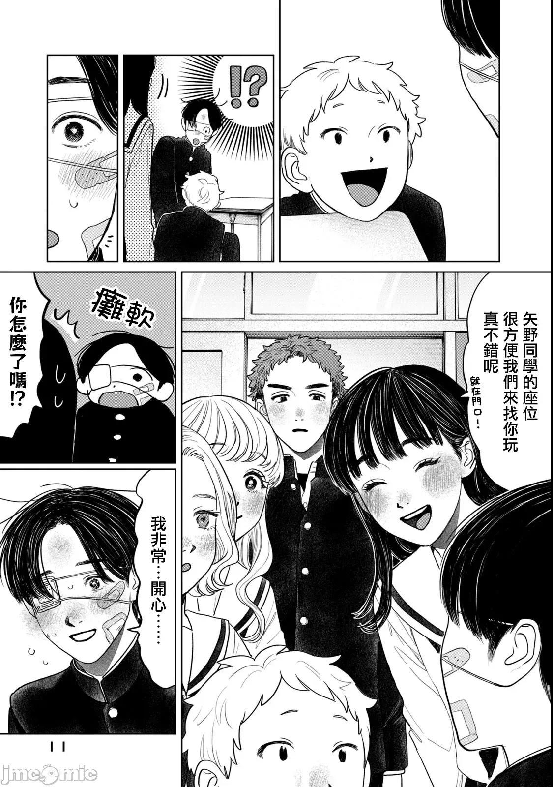 矢野同學觀察日記 矢野同學觀察日記 65 第10页
