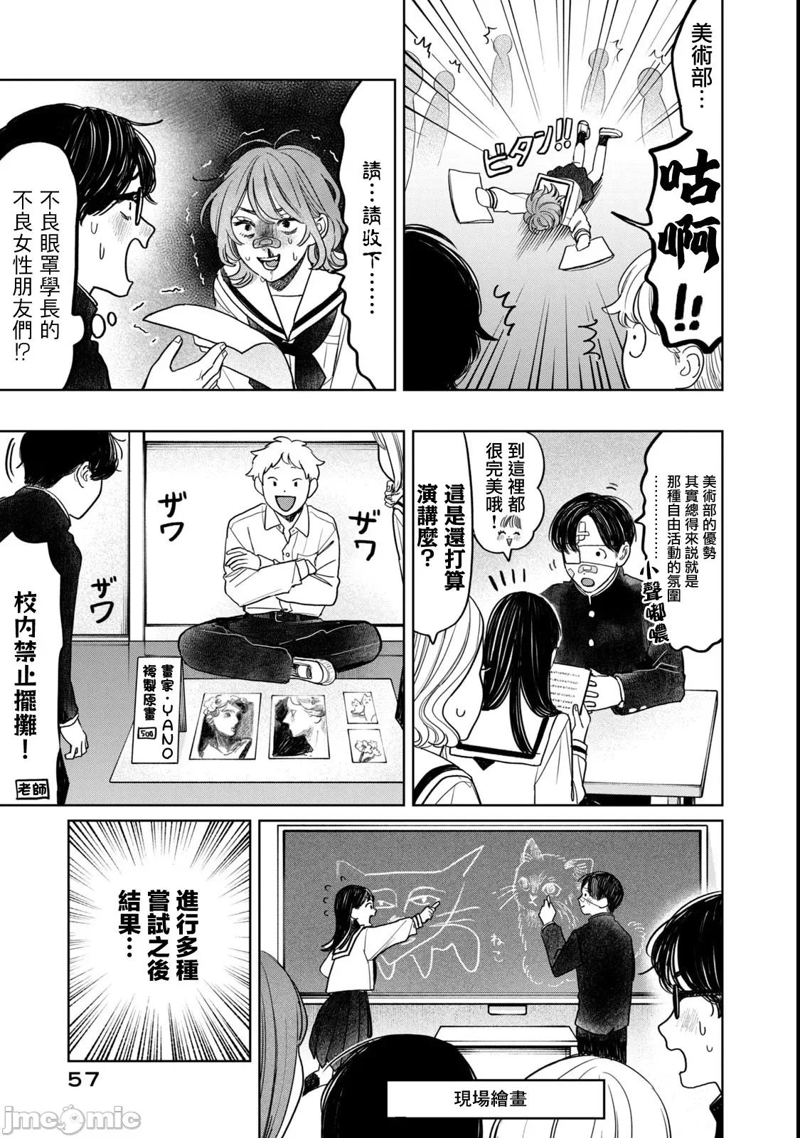 矢野同學觀察日記 矢野同學觀察日記 67 第13页