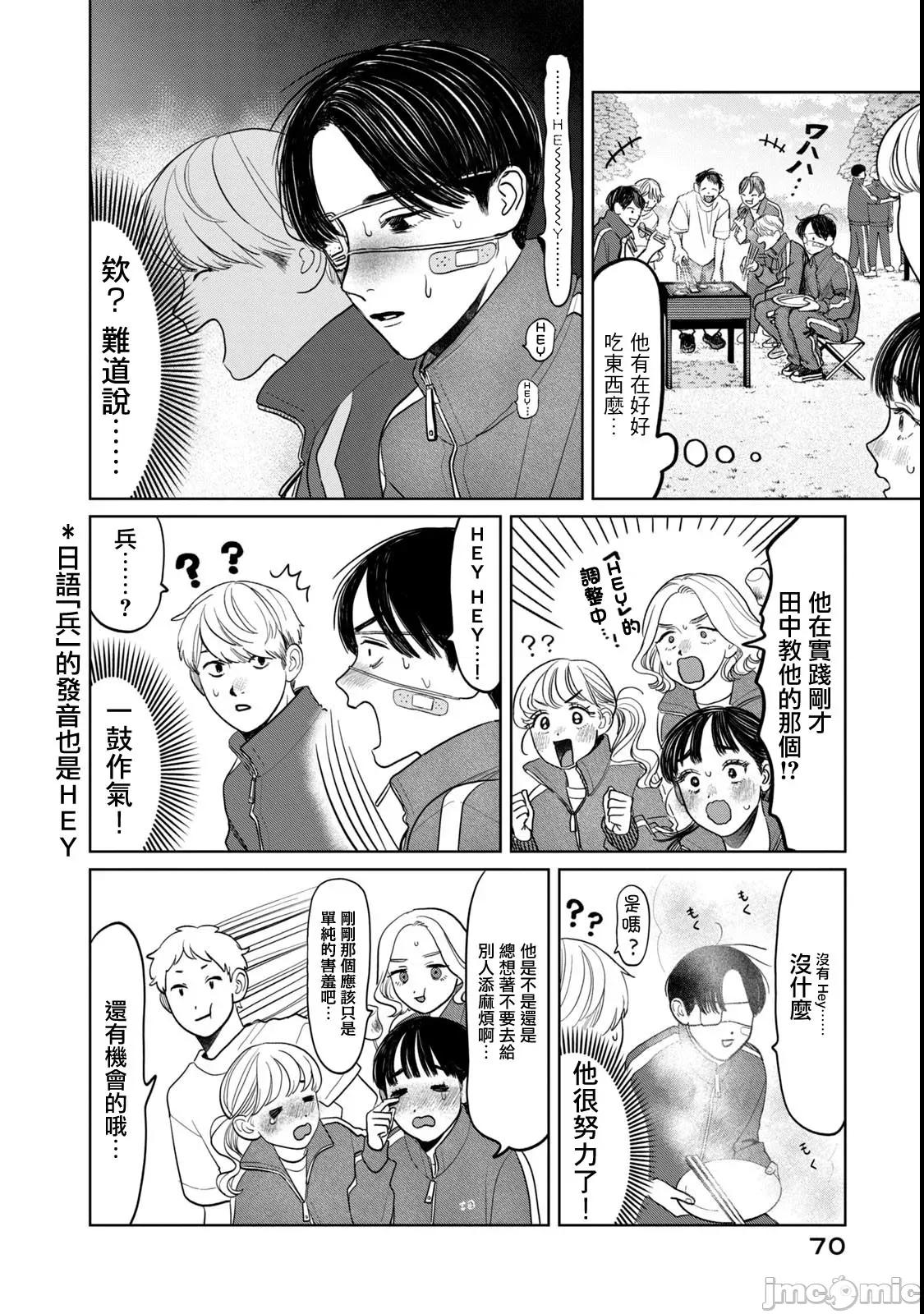 矢野同學觀察日記 矢野同學觀察日記 68 第6页