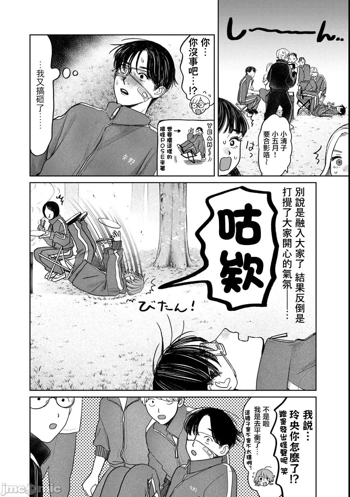 矢野同學觀察日記 矢野同學觀察日記 68 第8页