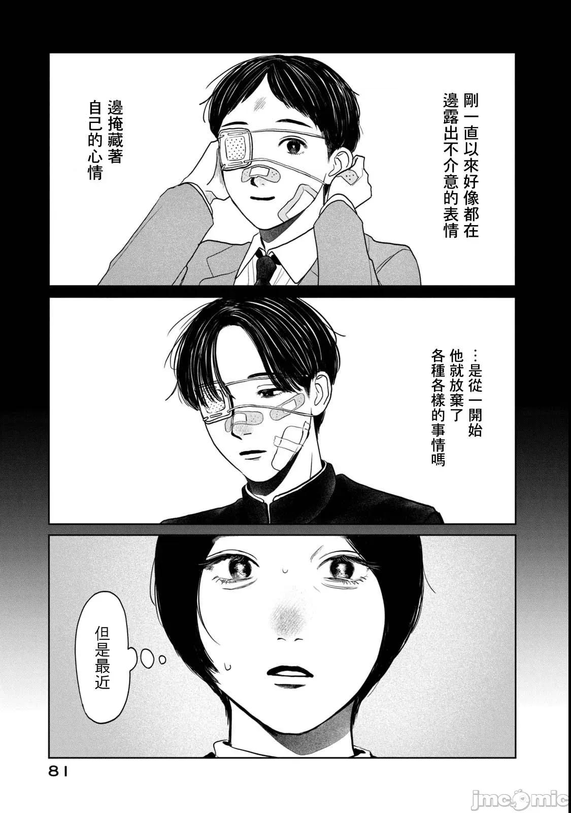 矢野同學觀察日記 矢野同學觀察日記 76 第13页