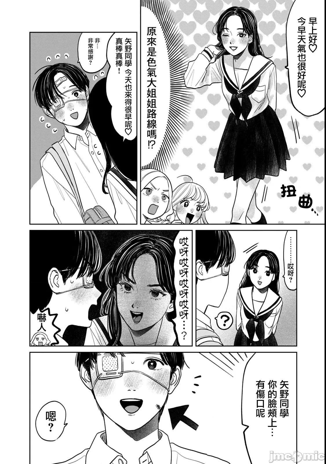 矢野同學觀察日記 矢野同學觀察日記 78 第8页