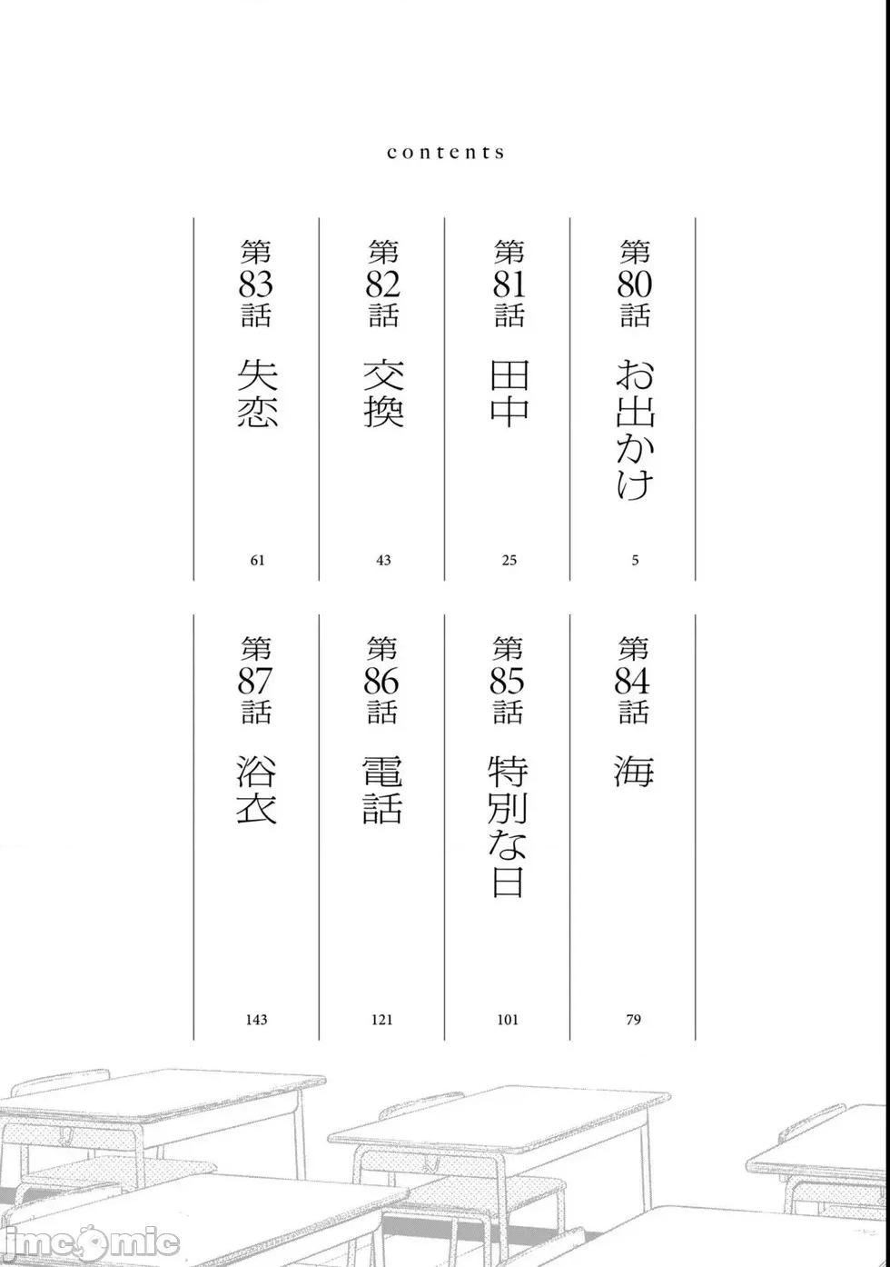 矢野同學觀察日記 矢野同學觀察日記 80 第4页