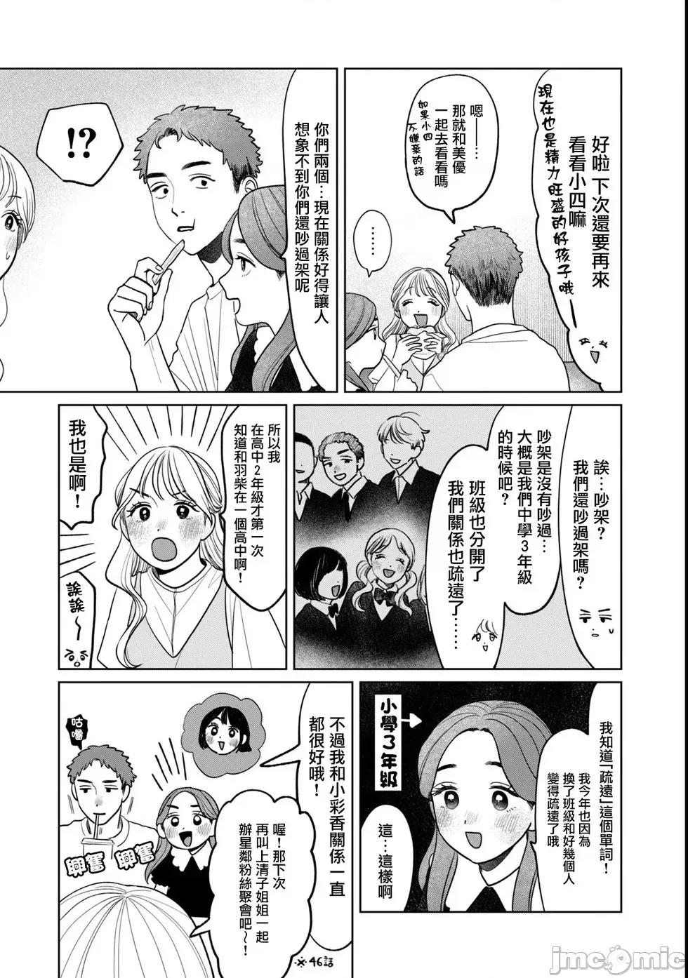 矢野同學觀察日記 矢野同學觀察日記 80 第17页