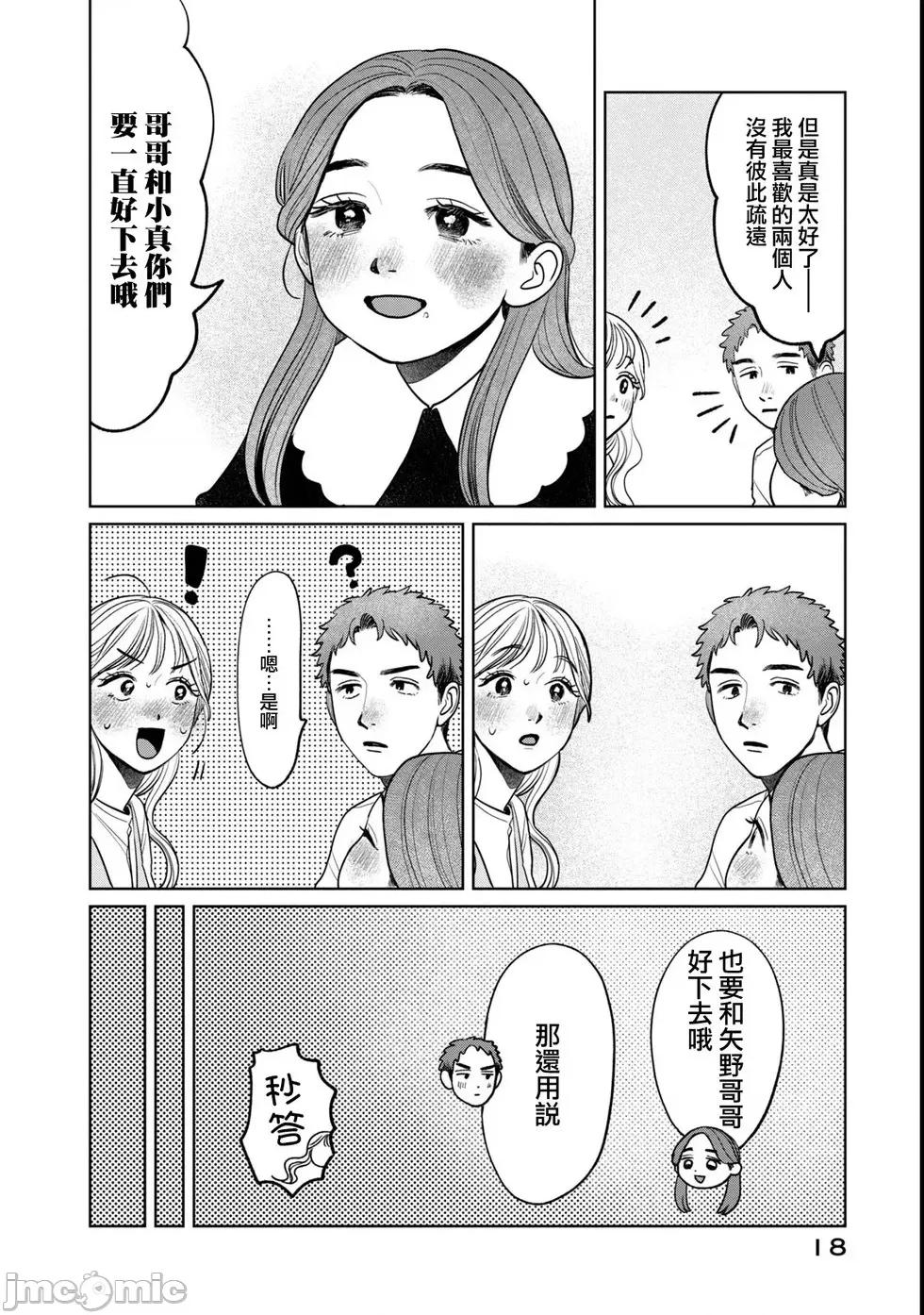 矢野同學觀察日記 矢野同學觀察日記 80 第18页