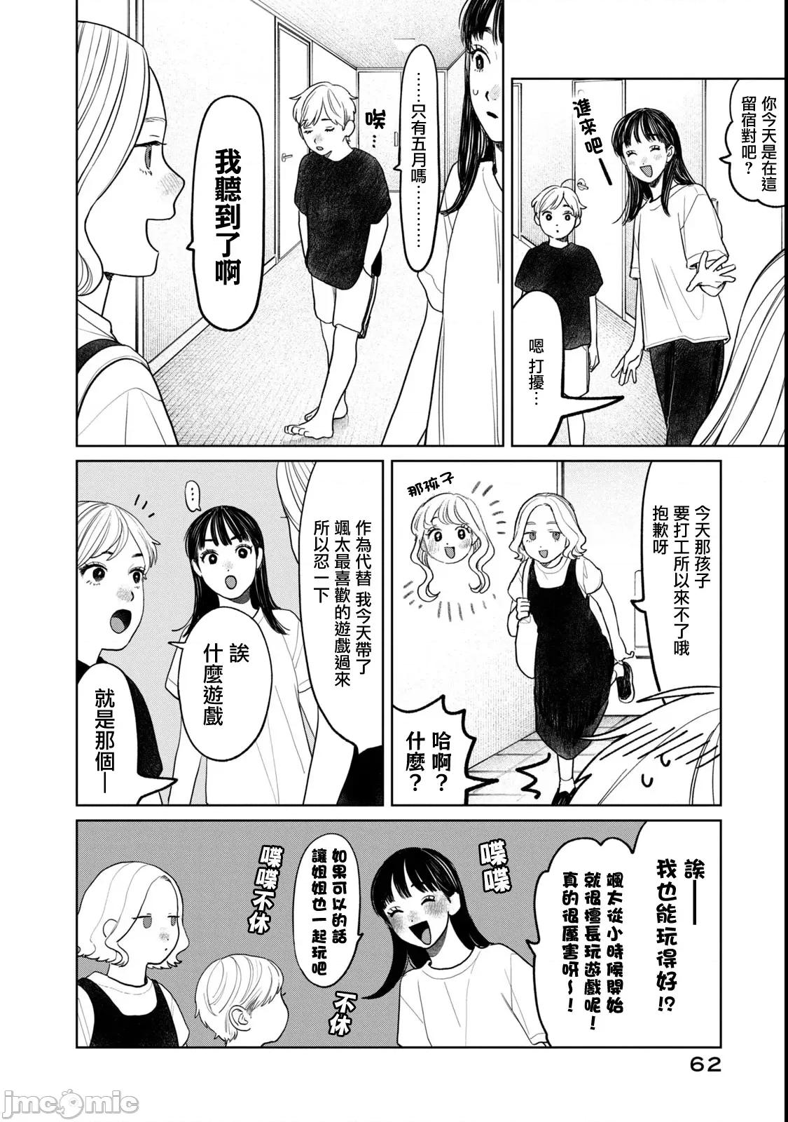 矢野同學觀察日記 矢野同學觀察日記 83 第2页