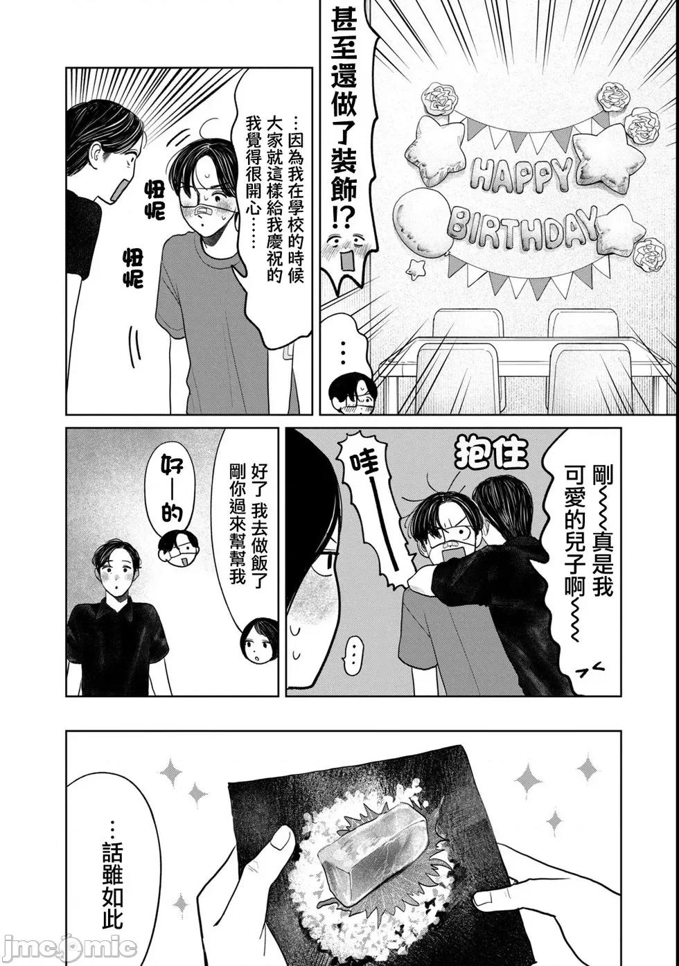 矢野同學觀察日記 矢野同學觀察日記 85 第16页