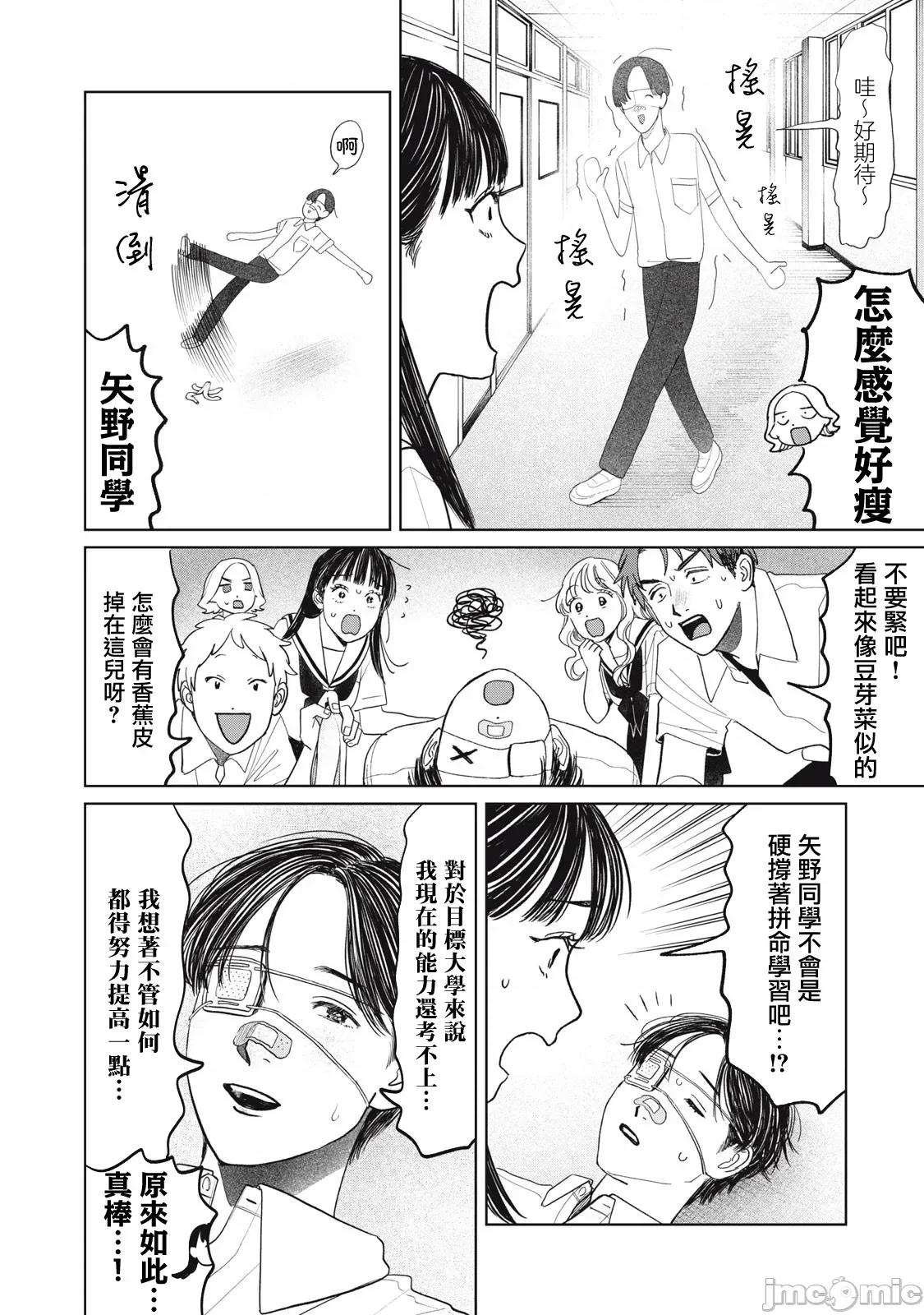 矢野同學觀察日記 矢野同學觀察日記 93 第2页