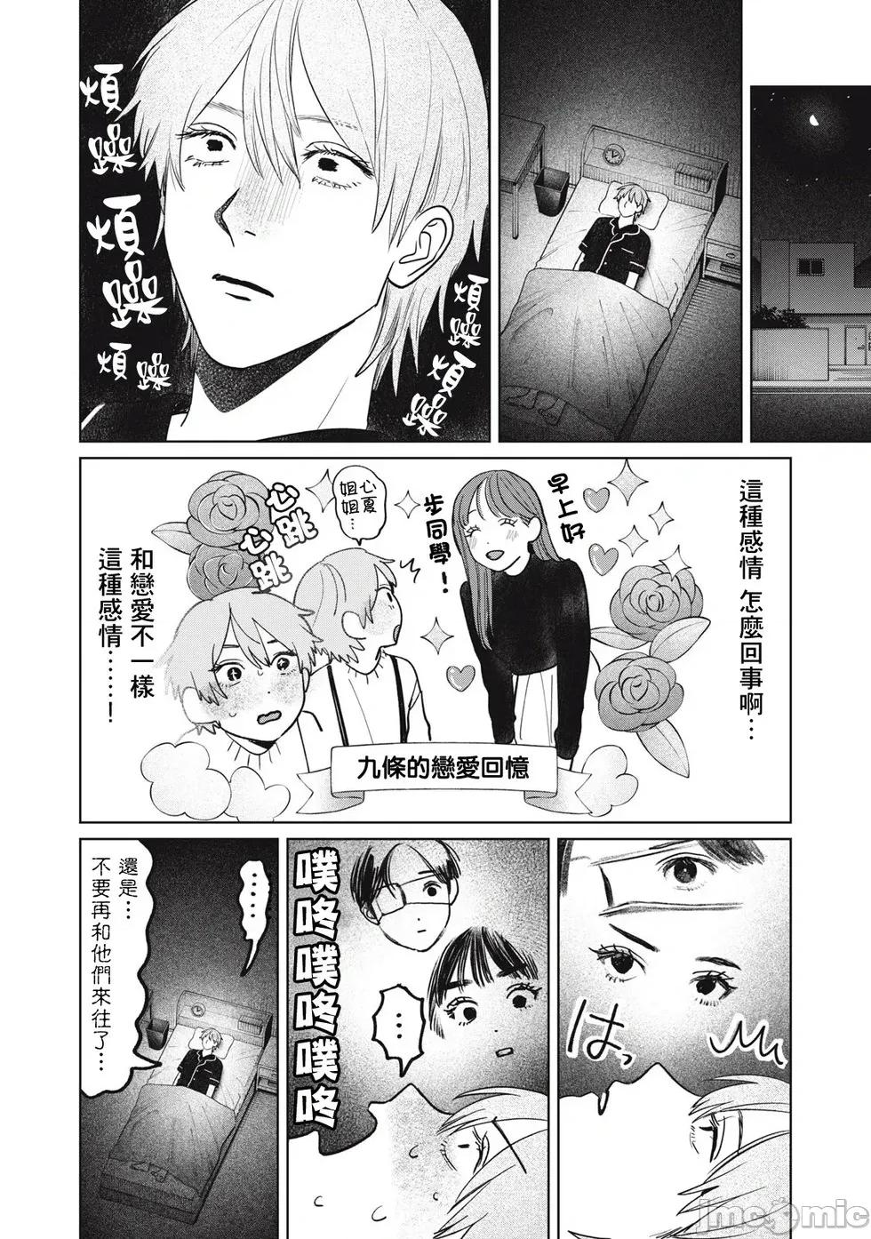 矢野同學觀察日記 矢野同學觀察日記 94 第4页