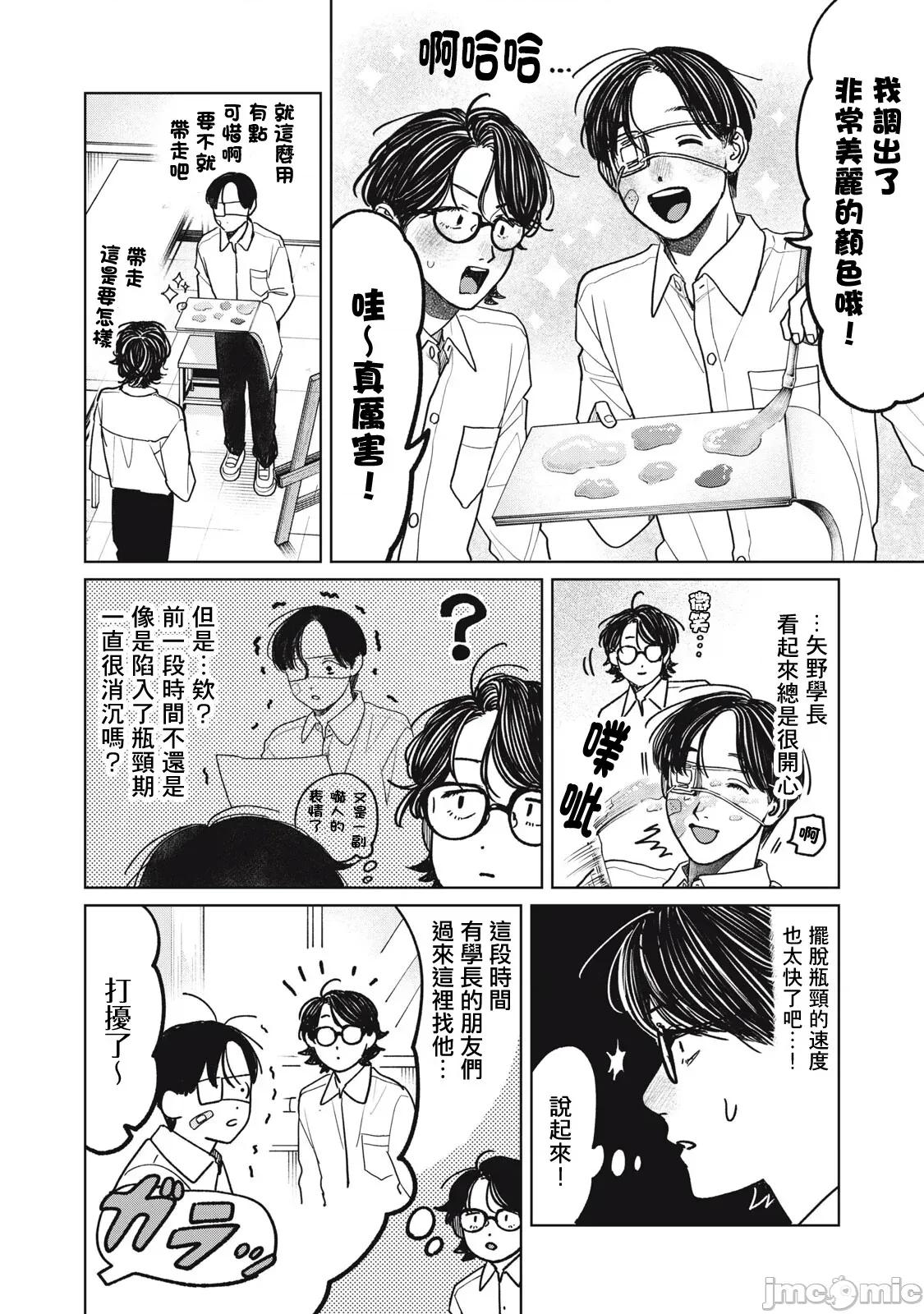 矢野同學觀察日記 矢野同學觀察日記 96 第2页