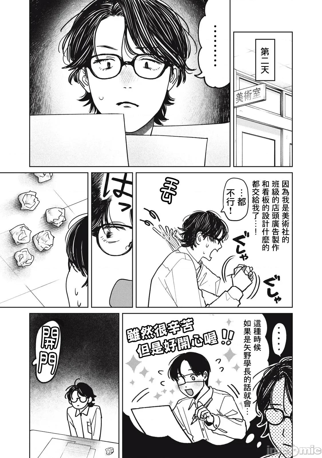 矢野同學觀察日記 矢野同學觀察日記 96 第5页